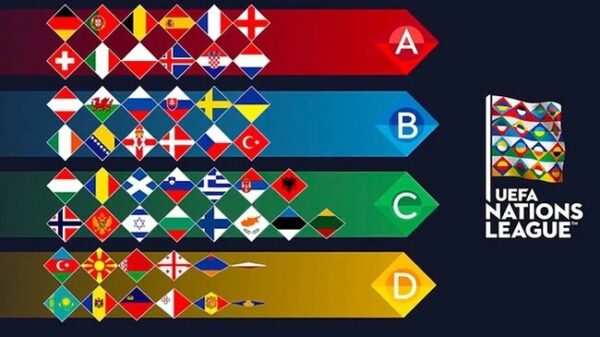uefa-nations-league-la-gi-2