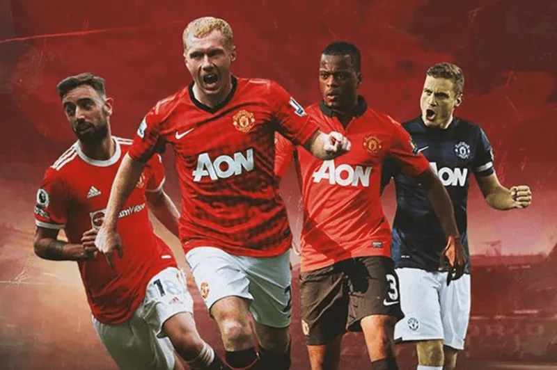 Chi tiết các bản hợp đồng mới của Manchester United phản ánh chiến lược tái thiết căn cơ của đội bóng.
